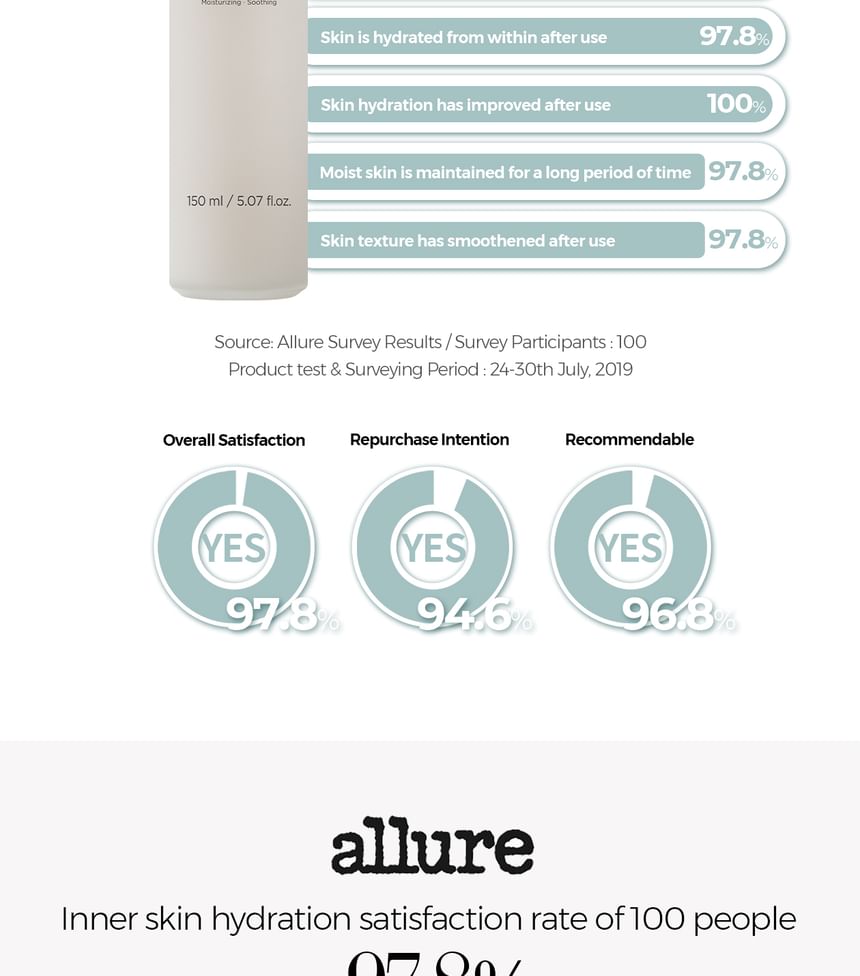 TIRTIR - Melk Huid Toner Mini