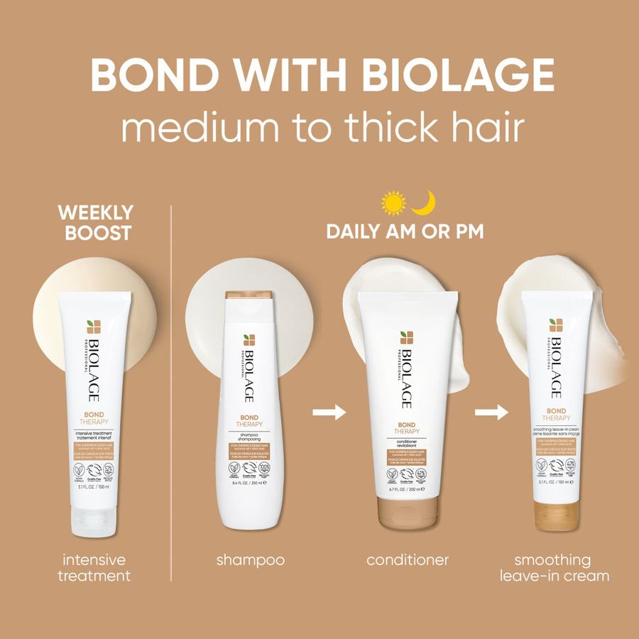 Biolage Bond Therapy Smoothing Leave-In Cream 150ml