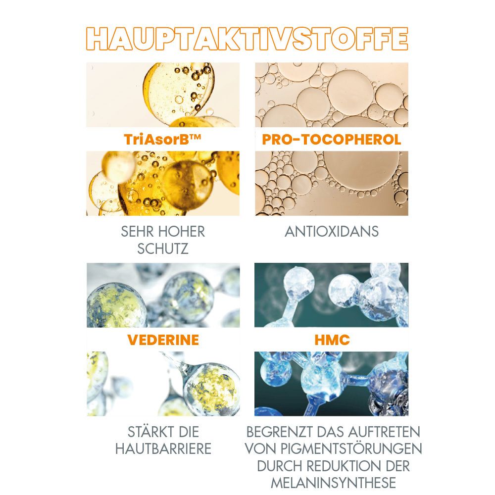 Eau Thermale Avène – Sunsimed PIGMENT: Vorbeugung von lichtbedingten Pigmentflecken und Hautalterung