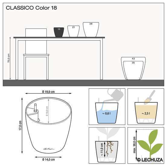 Classico Color 18 - kit complet, gris ardoise