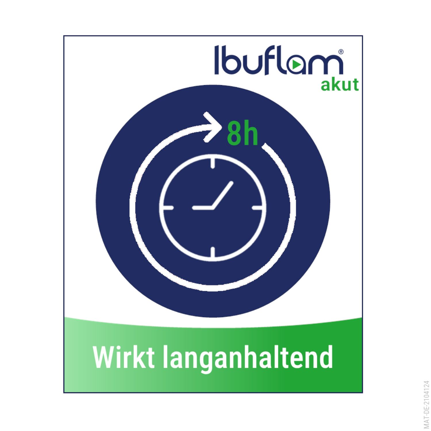 Ibuflam® akut: 400 mg Ibuprofen Schmerztabletten