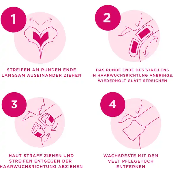 Pure Kaltwachsstreifen für Bikinizone & Achseln