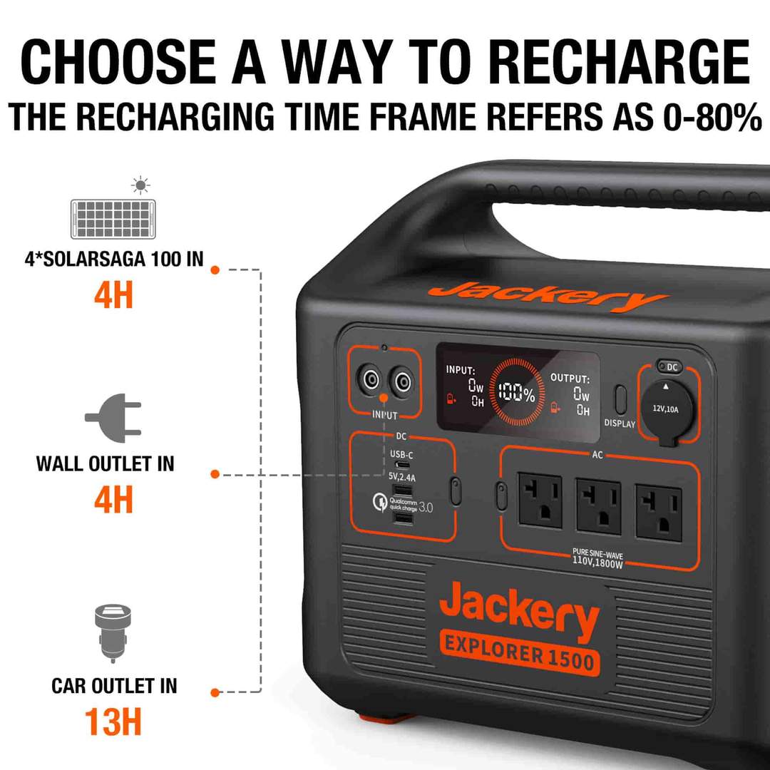 Jackery Solar Generator 1500 (Jackery 1500 + 4 x SolarSaga 100W)