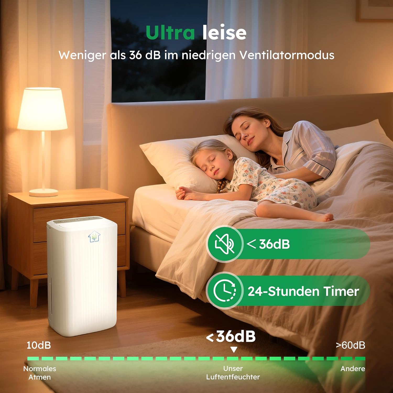 Luftentfeuchter Elektrisch 12L, 122m³, Entfeuchter Elektrisch für Keller 36dB Leiser Raumentfeuchter, 3 Modi, Wäschetrockner & 24h Timer, für Schlafzimmer & Bad