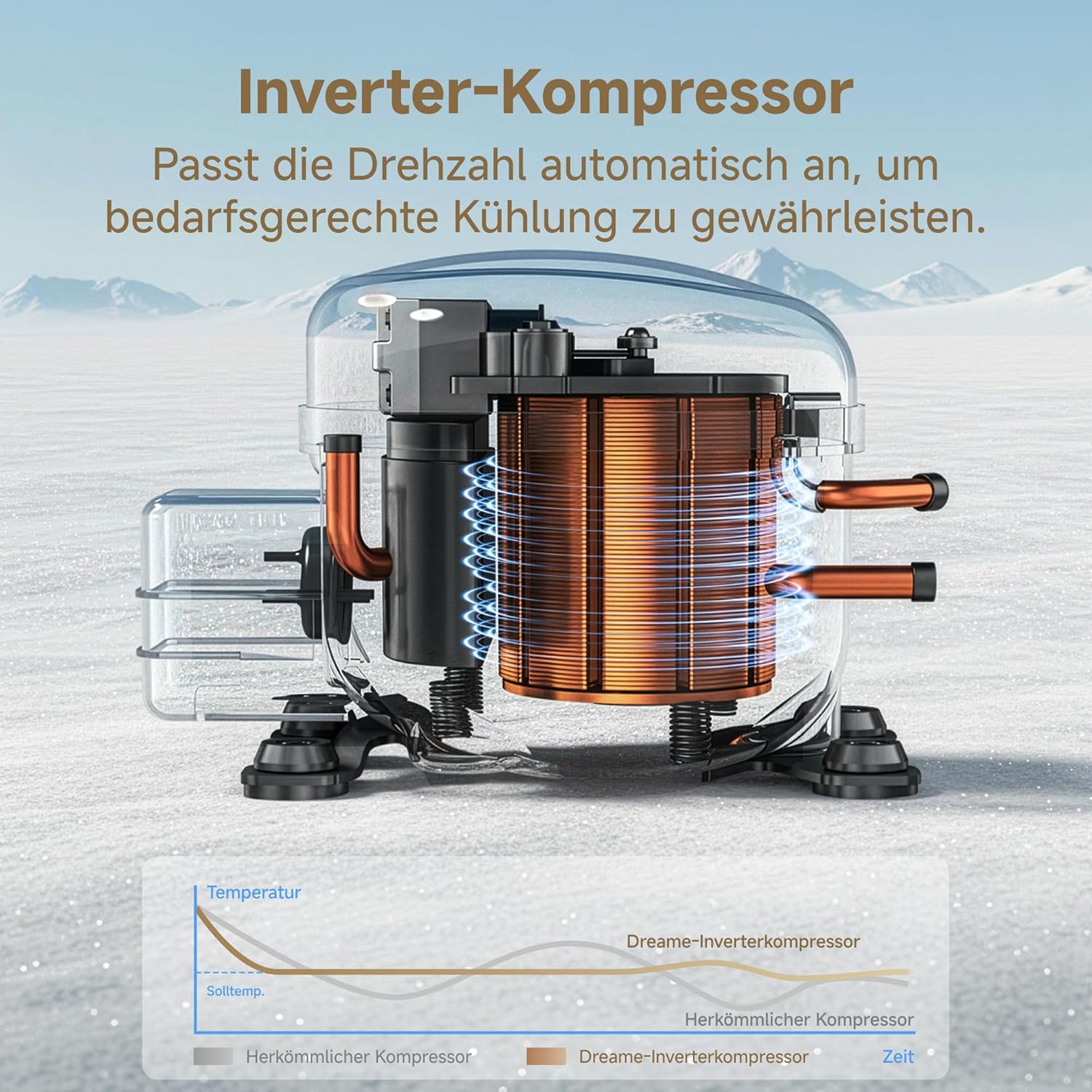 dreame Mega Pro 409 L Kühlschrank mit SpaceBoost Mega-Kapazität, schlankem Design, schneller und gleichmäßiger Kühlung, FreshFlex Multi-Modus-Zone, AeroFresh Reinhaltung und vereisungsfreier Funktion