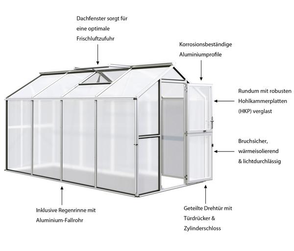 KGT Gewächshaus Galant IV, HKP