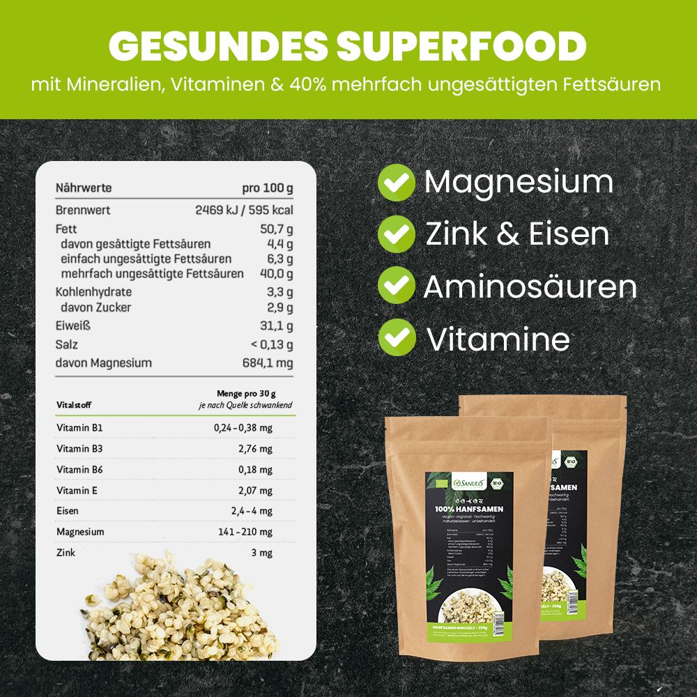 SANUUS® Bio Hanfsamen geschält 250g mit 30% Protein regional aus Bayern