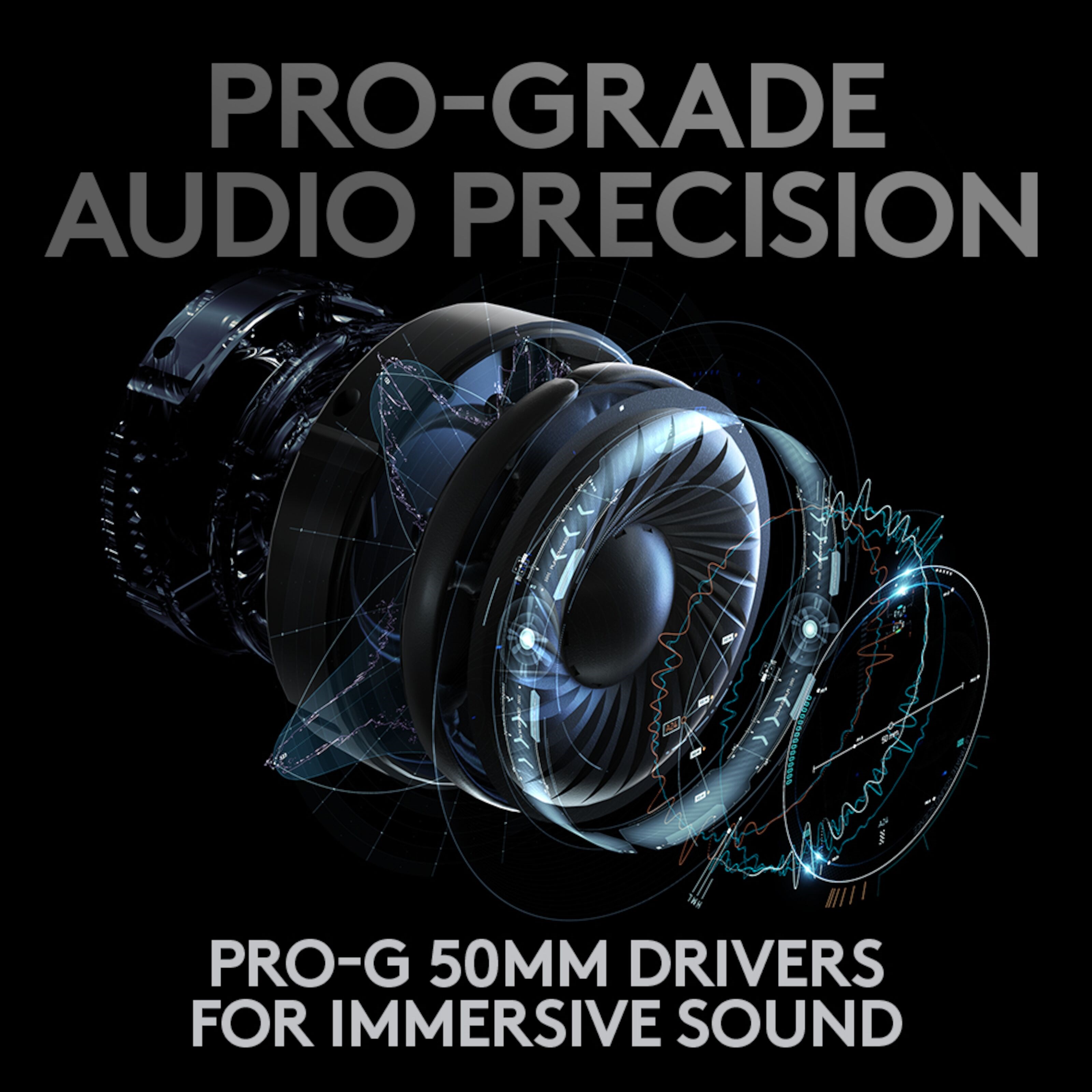 Logitech G Pro X Wireless Trådløst gamingheadset