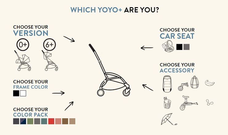 Babyzen BABYZEN BeSafe iZi Go Modular autostol - Grå Grå