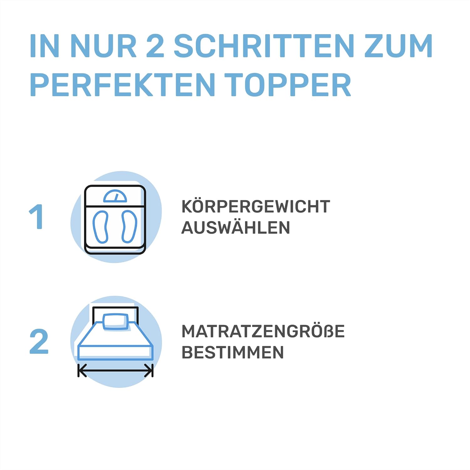 Dailydream Matratzen Topper 180x200cm | Memory Foam | 5cm hoch | Edition Aloe Vera, Model M | Zertifiziert & ergonomisch für unbequeme Matratze, Boxspringbett & Gästebett | Mattress Topper 180x200