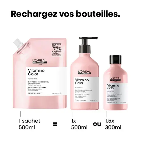 L'Oréal Professionnel Série Expert Vitamino Color Shampoo Recarga 500ml