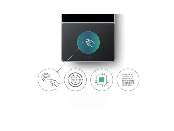 Safescan TimeMoto TM-616 - Indstemplingssystem med RFID-sensor