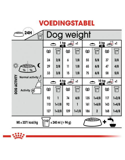 Royal Canin Light Weight Care Mini - Hondenvoer
