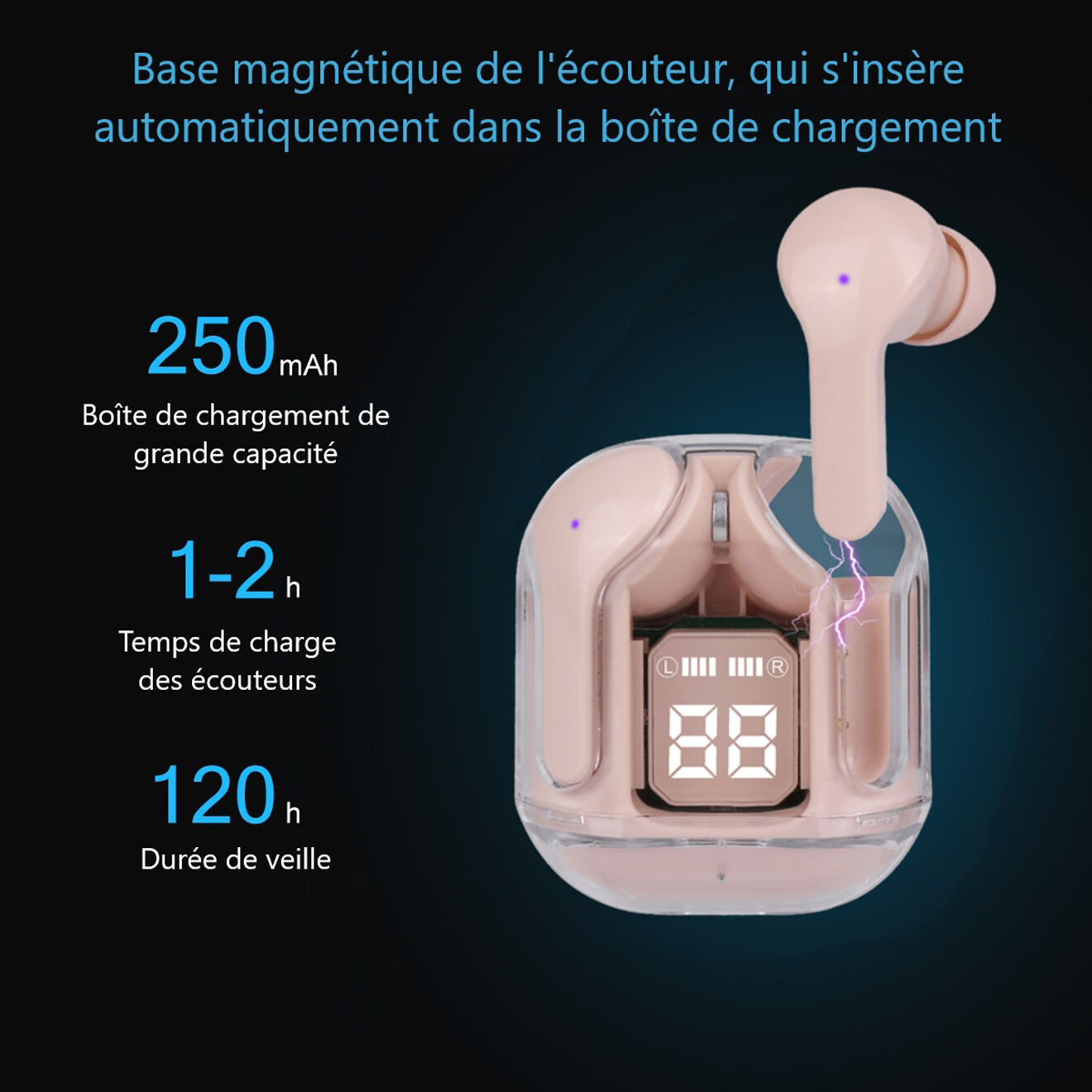 Onamaste Écouteurs Bluetooth sans fil roses