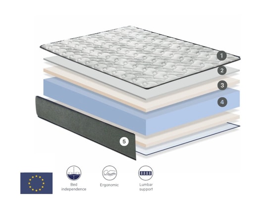 XALUCA - Matelas 140x190 sibaris épaisseur 26 cm- mousse à mémoire de...