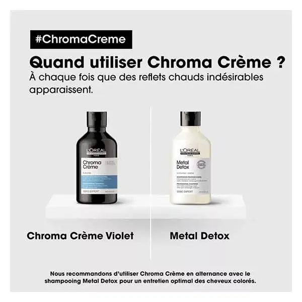 L'Oréal Professionnel Serie Expert Chroma Crème Shampoo Creme Neutralizante Azul Tons Laranja 300ml