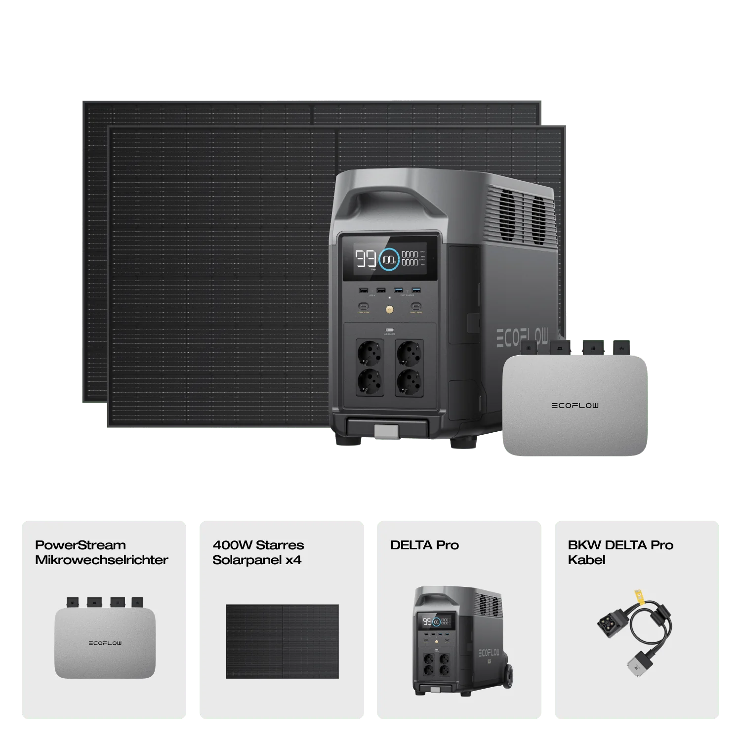 EcoFlow DELTA Pro Solargenerator (Starrer PV400W)