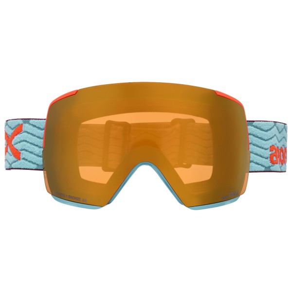 Anon - M5S S3 (VLT 17%) + Bonus Lens S1 (VLT 59%) - Skibril