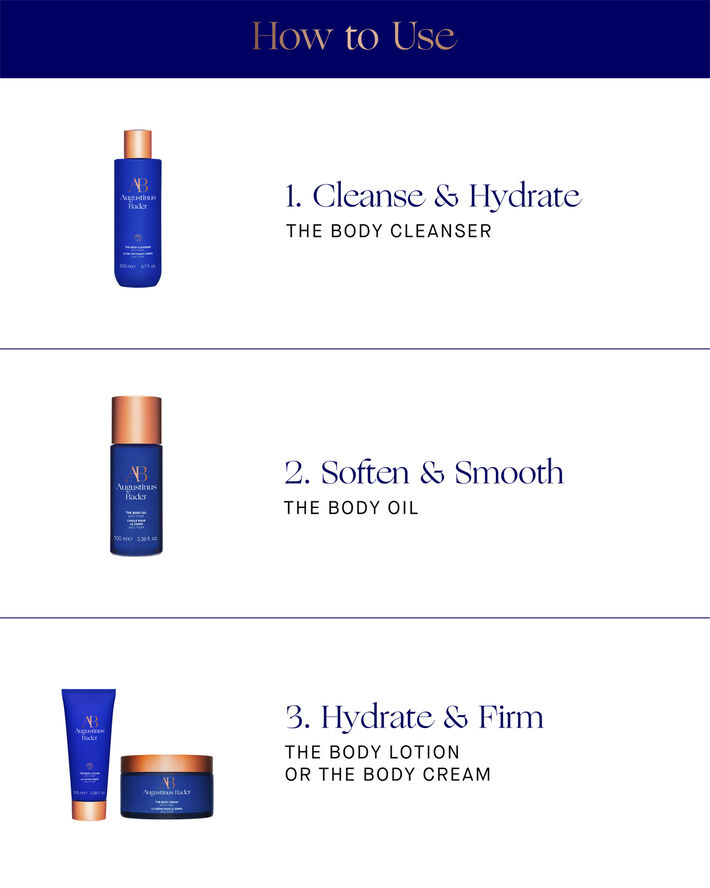 Augustinus Bader The Body Cleanser 200ml