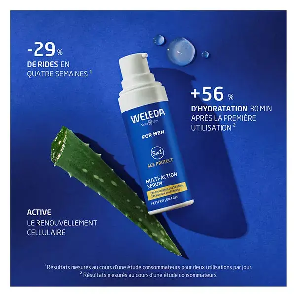Kit de Higiene Masculina Weleda