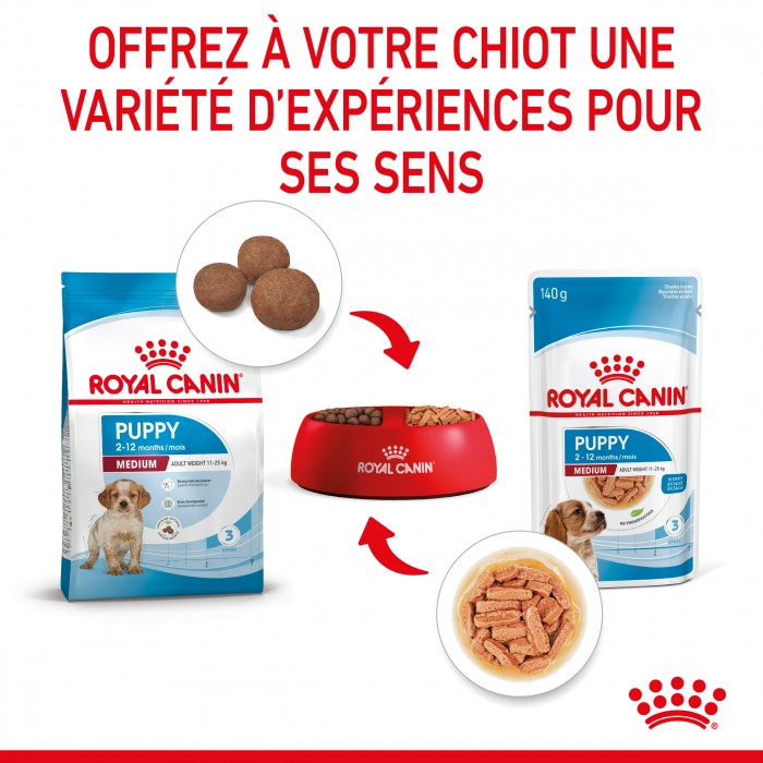 Royal Canin Medium Puppy en Sauce - Pâtée pour chiot
