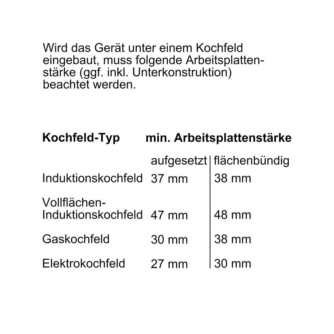 Bosch HBG7541B1C Einbau-Backofen Ecoclean 400V