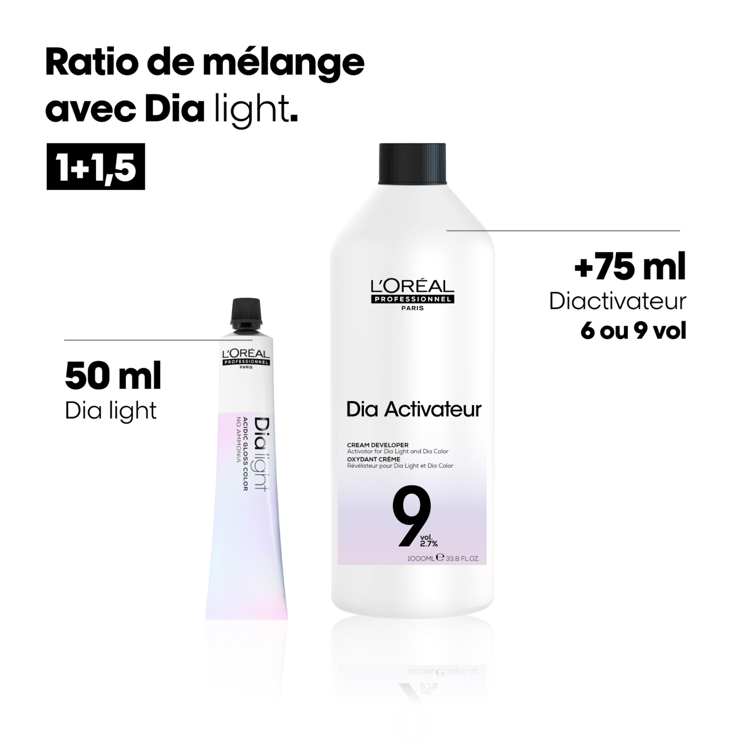 Révélateur Diactivateur 9 Vol 1 litre