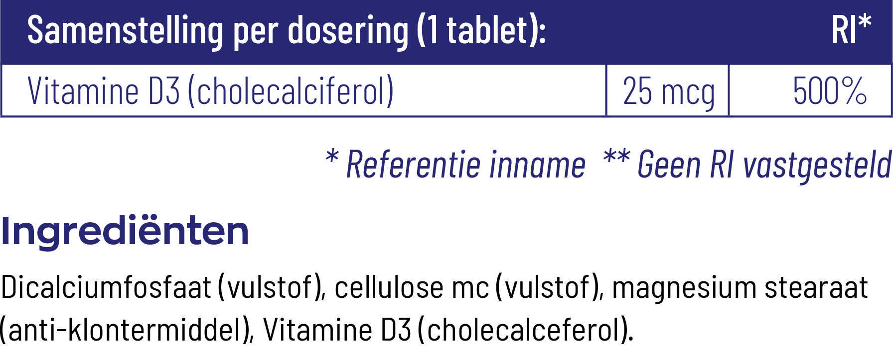 Vitakruid Vitamine D3 25 Mcg / 1000 IE (120 tabletten)