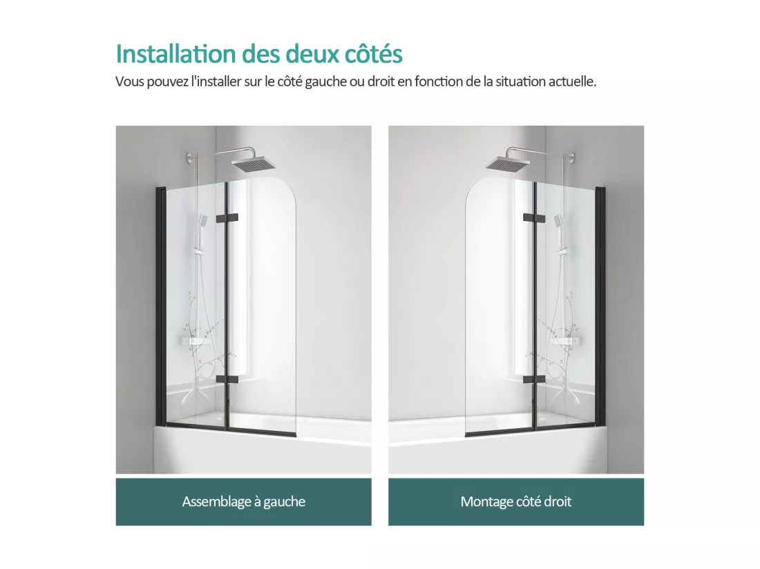 EMKE Pare-baignoire paroi de douche pour baignoire noir mat 2 parties pliable 110x140cm pare-baignoire 6mm NANO GLASS