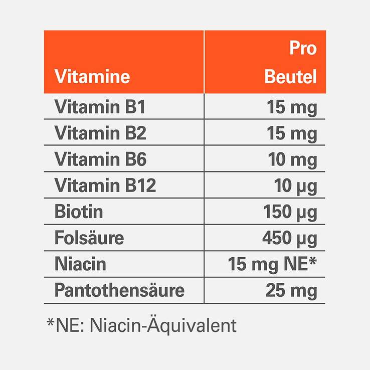 Vitamin B-Komplex ratiopharm direkt, 20 St