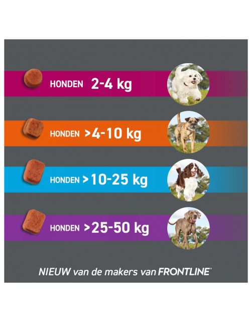Frontpro Hond - Anti vlooien en tekenmiddel - >25-50 Kg Xlarge