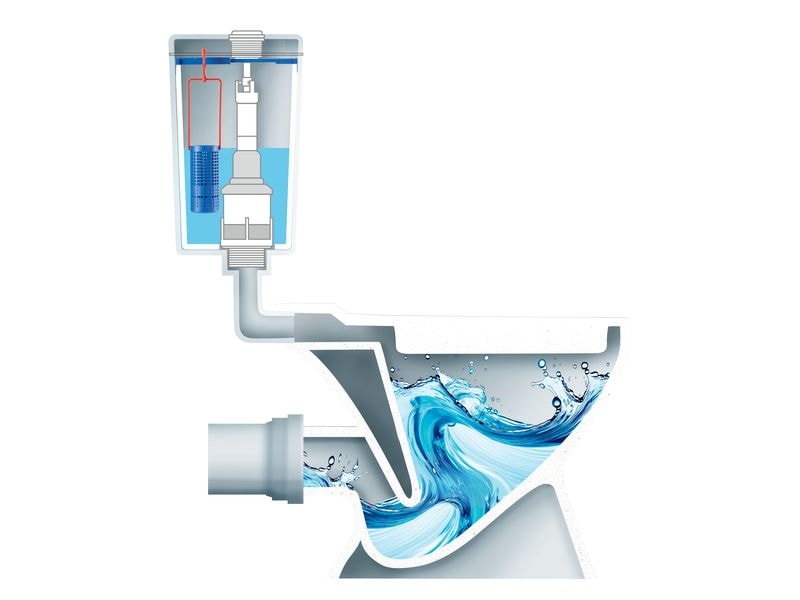 WC-Star WC-Reiniger Starter Set 1 Stück Hygienesteinhalter aus «Die Höhle der Löwen»