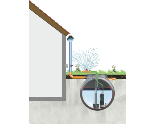 Accenta B regenwateropvangsysteem, 2.100 liter