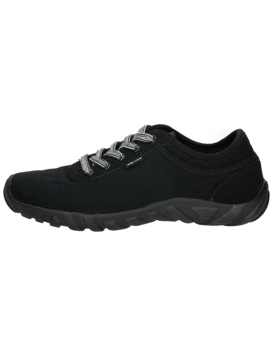 Barfußschuh Limber