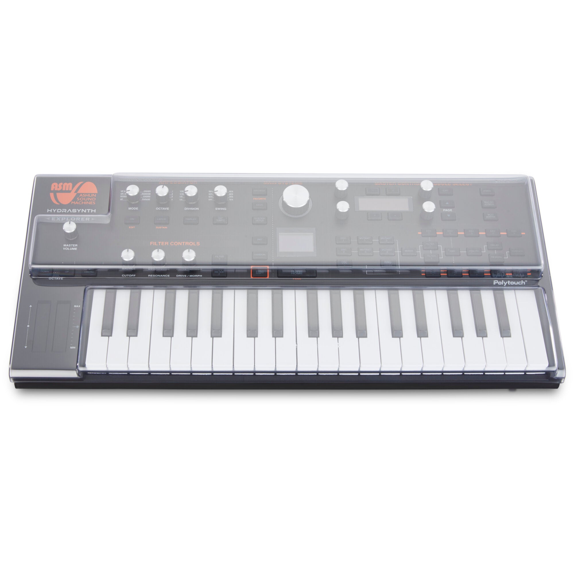 Decksaver stofkap voor ASM Hydrasynth Explorer