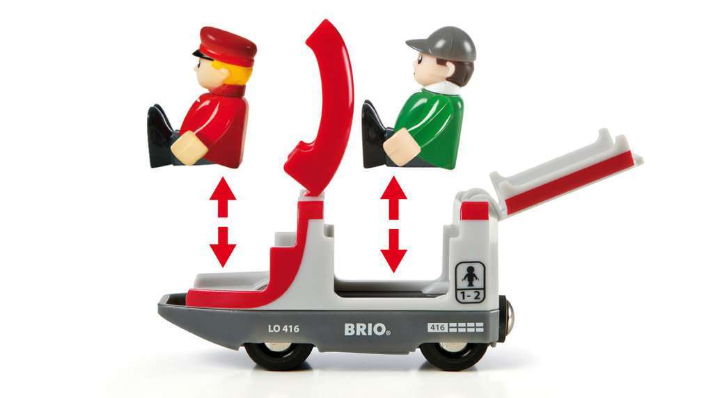 BRIO Spiel Großes Bahn Reisezug Set