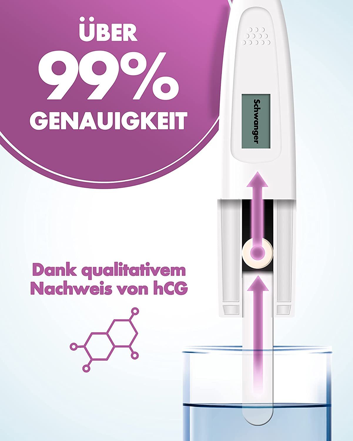 One+Step digitaler Schwangerschaftstest mit klarer Anzeige 