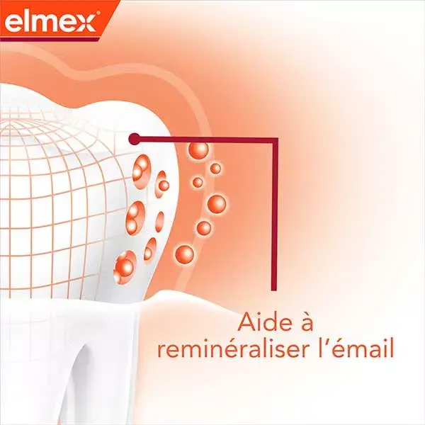 Pasta de dentes profissional anticárie Elmex DUO 2 x 100ml
