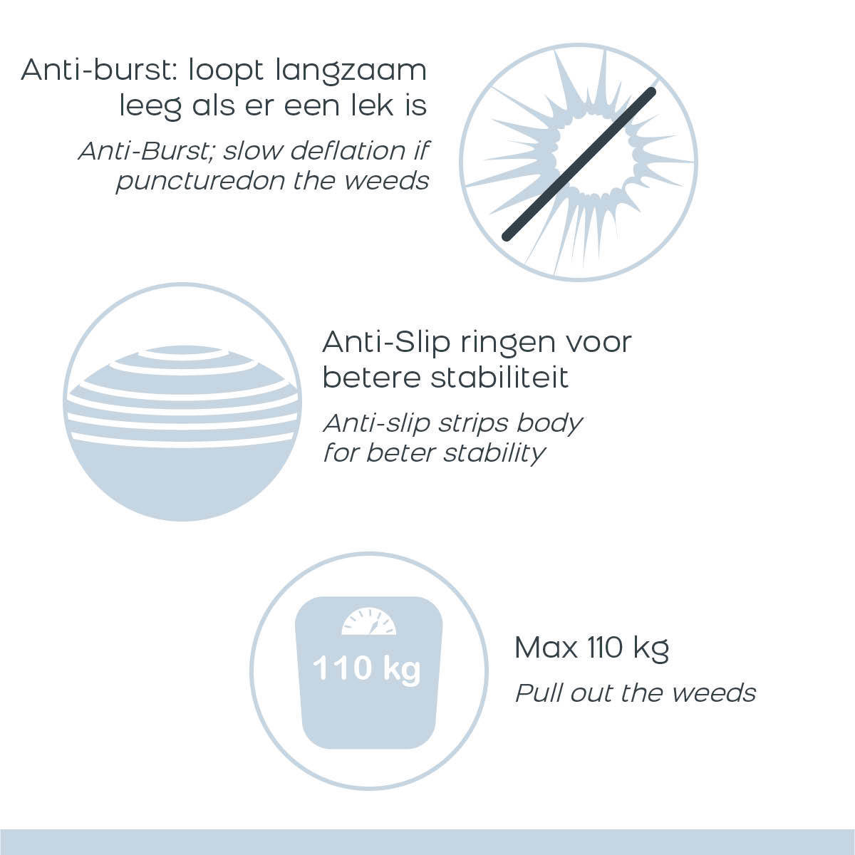 Wonder Core fitnessbal 65 cm oranje