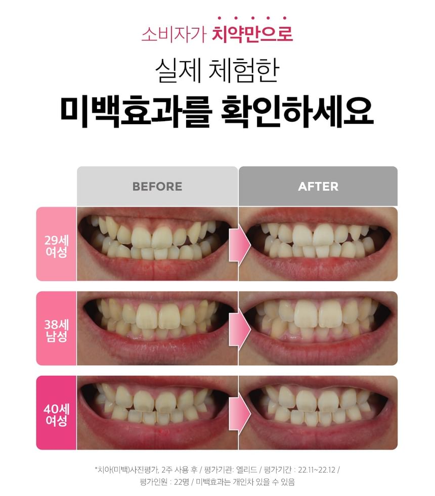 HIMALAYA PINKSALT - Whitening Tandpasta - 2 Soorten