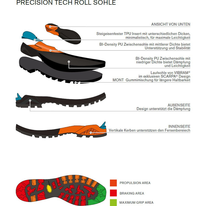 Scarpa Ribelle Tech 2.0 HD Schuhe
