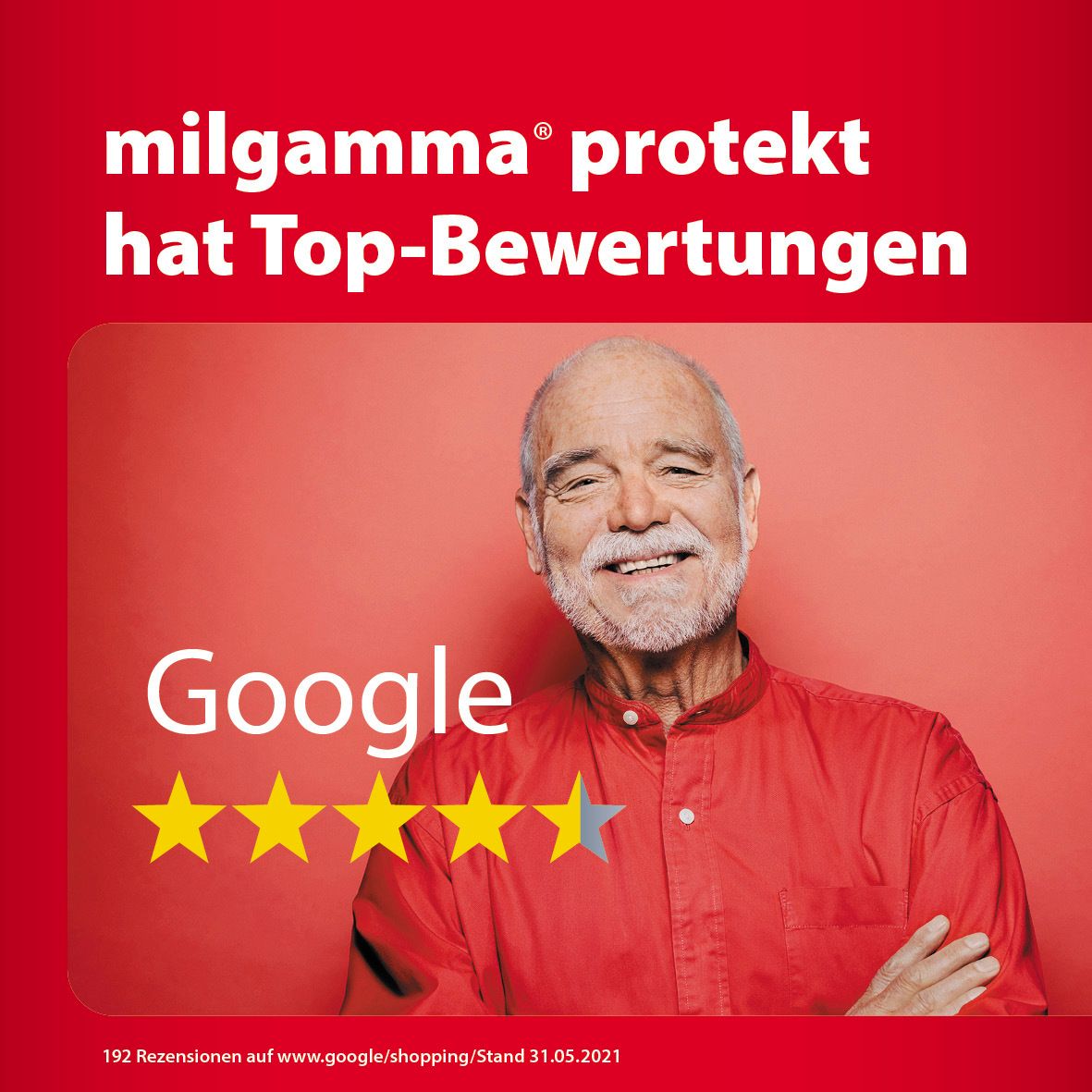 milgamma® protekt
