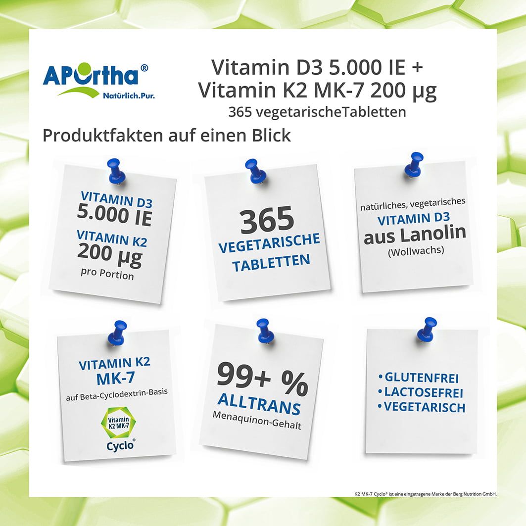APOrtha® Vitamin D3 5.000 IE + Natto Vitamin K2 MK-7 Cyclo® 200 µg Tabletten
