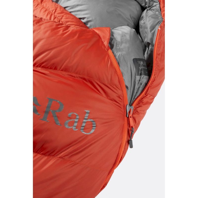 Alpine 600 - Sac de couchage