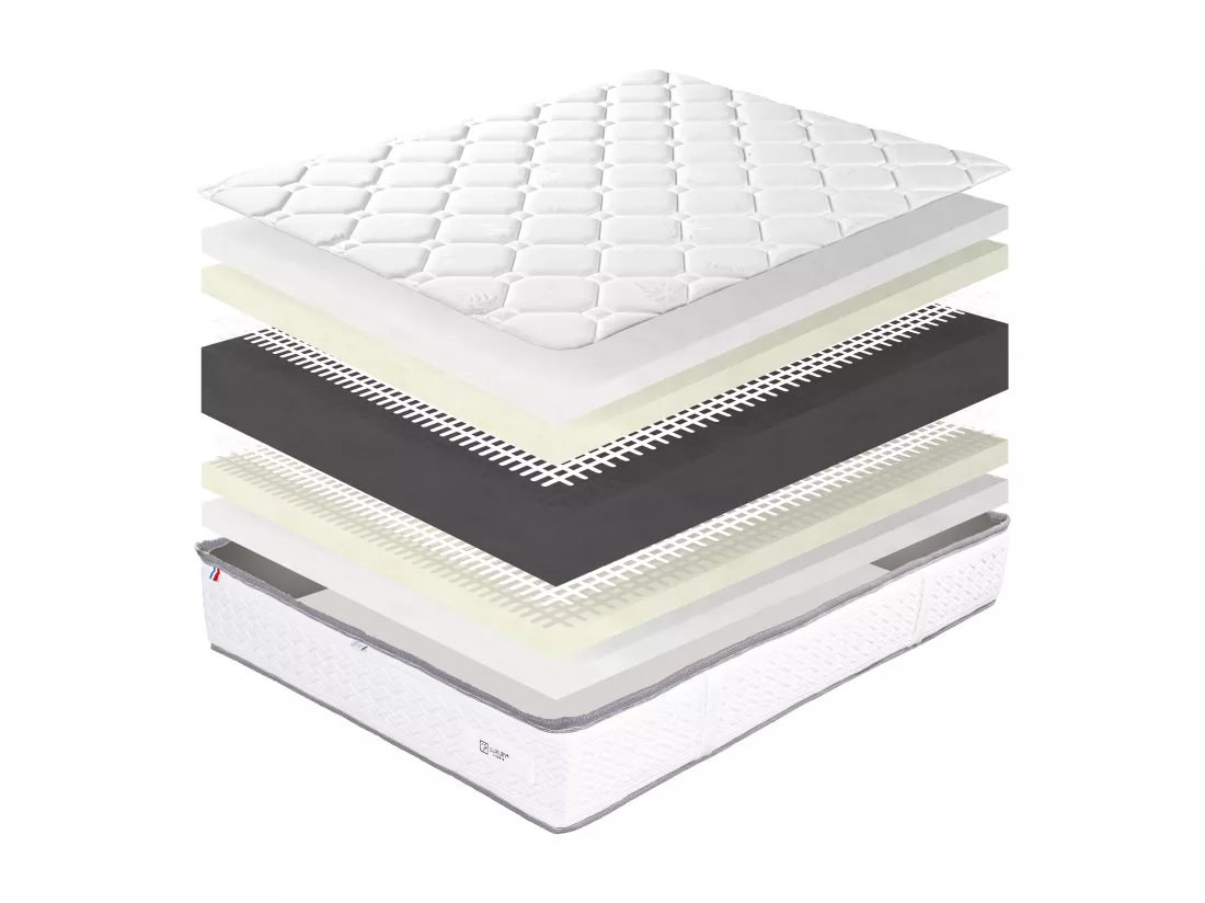 Matelas 160x200 cm, Iris, 20 cm, mémoire de forme, ferme + 2 oreillers + couette