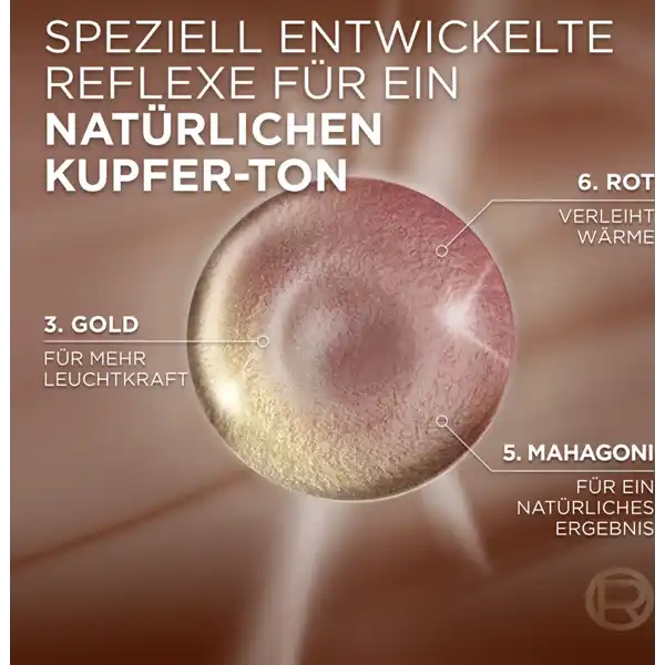 Creme Farbe 7UR Universal Kupfer