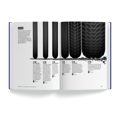 Das Fahrradbuch