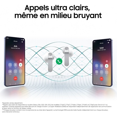 Ecouteurs Samsung Buds4 + Pad charge à induction 25W