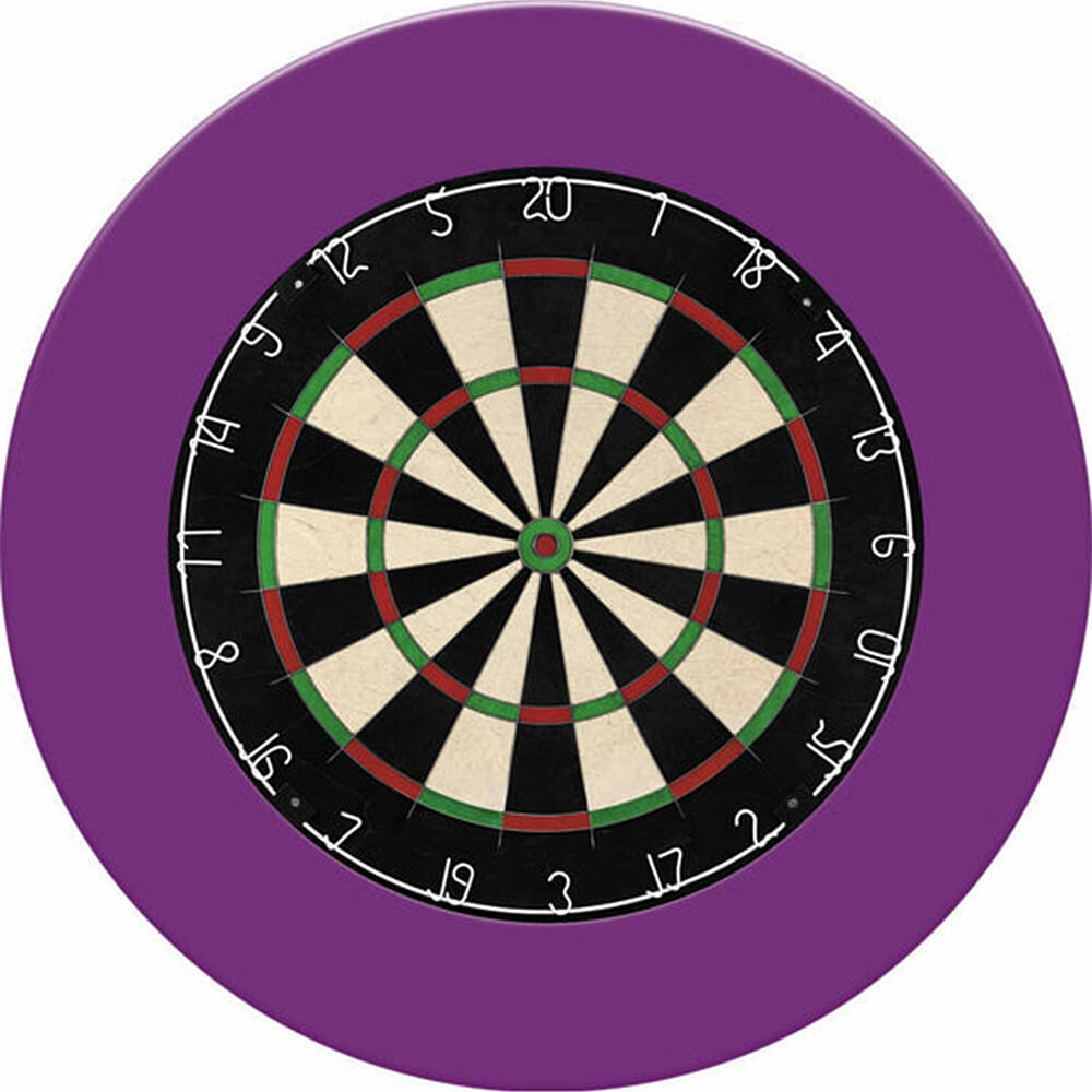 DartSturm - Dartboard Surround