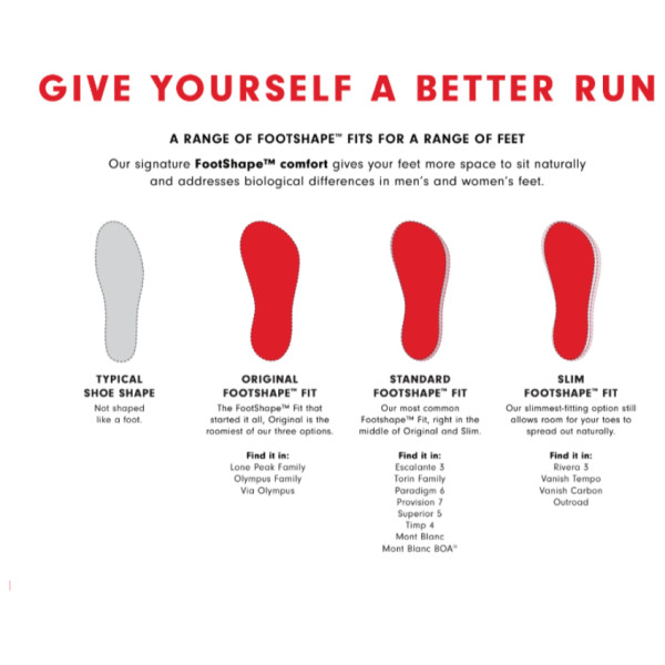 Altra - Trail Gaiter - Guêtres de randonnée